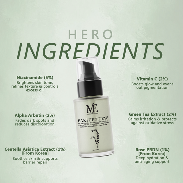 Niacinamide Arbutin Vitamin C Face Serum by Miloé