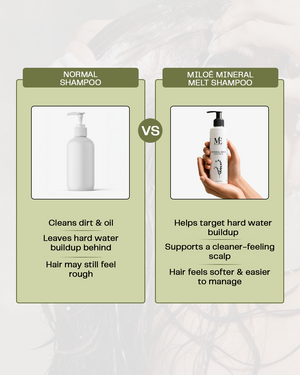 Hard Water Shampoo for Indian Hard Water - Miloé Mineral Melt