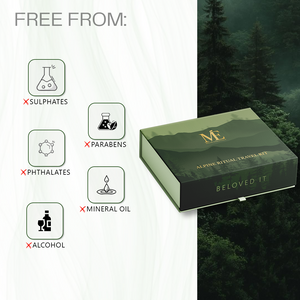 Alpine Travel Ritual - Protect. Hydrate. Glow at Glacier.