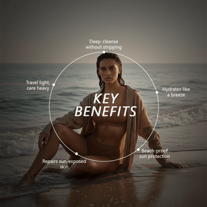 Coastal Crush Travel Ritual - Miloe