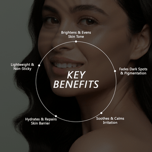 Earthen Dew Face Serum - Miloe