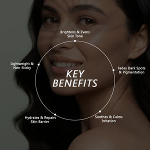 Earthen Dew Face Serum | Niacinamide & Arbutin for Skin Health