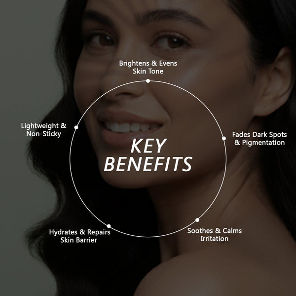 Earthen Dew Face Serum | Niacinamide & Arbutin for Skin Health