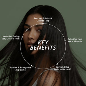 Mineral Melt Hard Water Shampoo